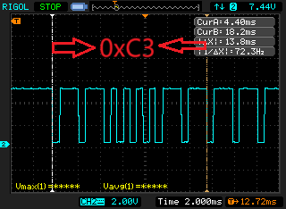 ESP32 Infrared Remote Control Technology
