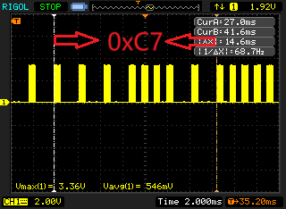 ESP32 Infrared Remote Control Technology