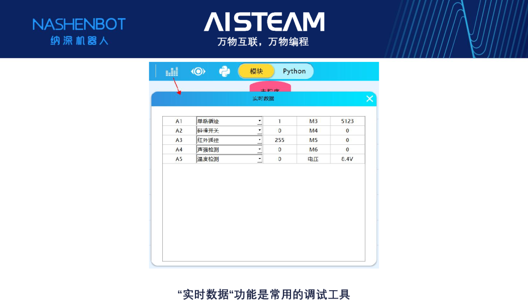 Introduction to the AISTEAM201S Competition Version by Nashen Robotics for 2025-2026