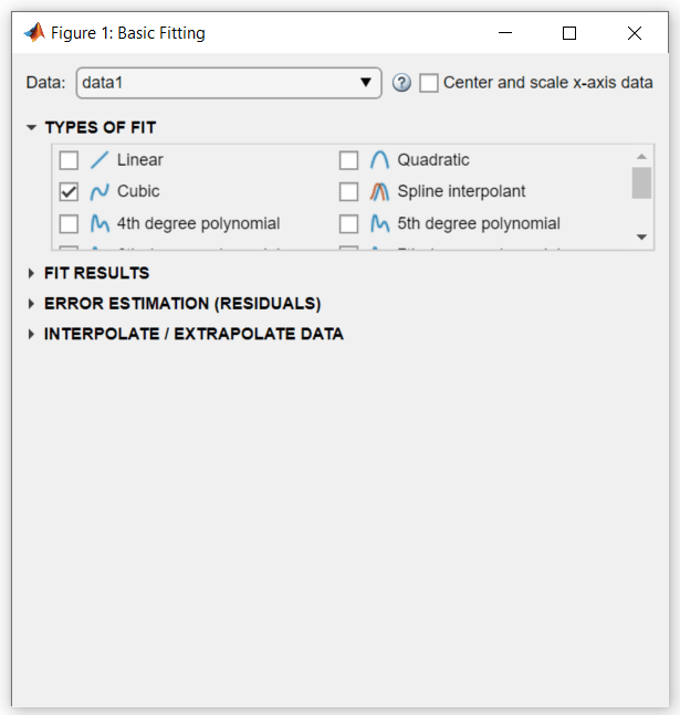 Mathematical Modeling | MATLAB Visualization Fitting