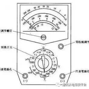 Are You Really Using the Multimeter Correctly?