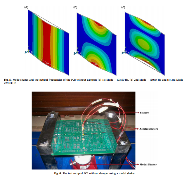 Vibration Suppression: Using External Particle Dampers to Mitigate PCB Vibrations