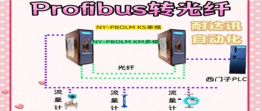 Stop Replacing Flow Meters! The Revolutionary Profibus to Fiber Optic Technology from Naisun Automation Saves Money and Worries