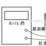 How to Measure the Quality of Diodes with a Multimeter