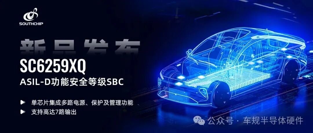 New Addition to the Automotive PMIC Family: SC6259XQ with ASIL-D Functional Safety Level SBC
