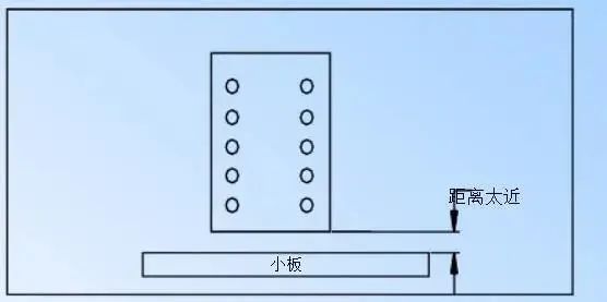 PCB Design Guide: Safety Regulations, Layout and Routing, EMC, Thermal Design, and Process