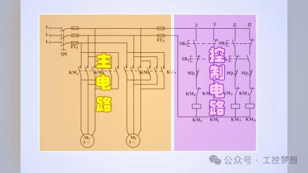 Siemens SMART200 PLC Servo Motor and Electric Hoist Control Program Design