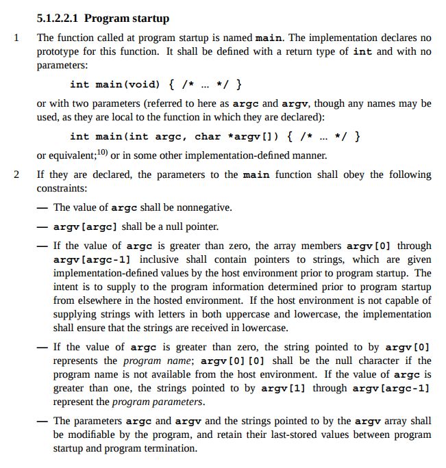 From Essence to Implementation: What are the C and C++ Standard Libraries?
