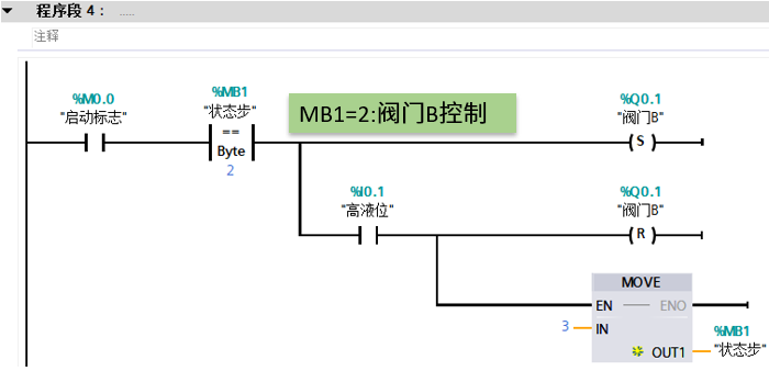 Siemens PLC TIA Portal: Programming Methods and Principles for Register Assignment