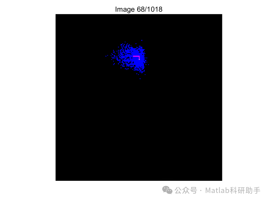 Implementation of Bayesian Particle Filter in MATLAB for Tracking Snake with MATLAB Code