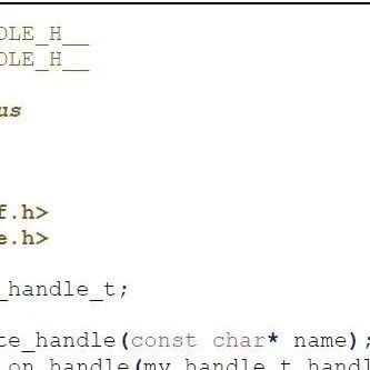 Understanding extern "C" in C Language