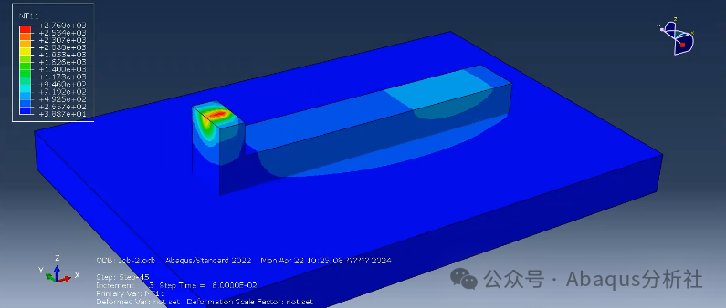 Application Cases of Abaqus in 3D Printing, Welding, and Laser Cladding Simulation Analysis