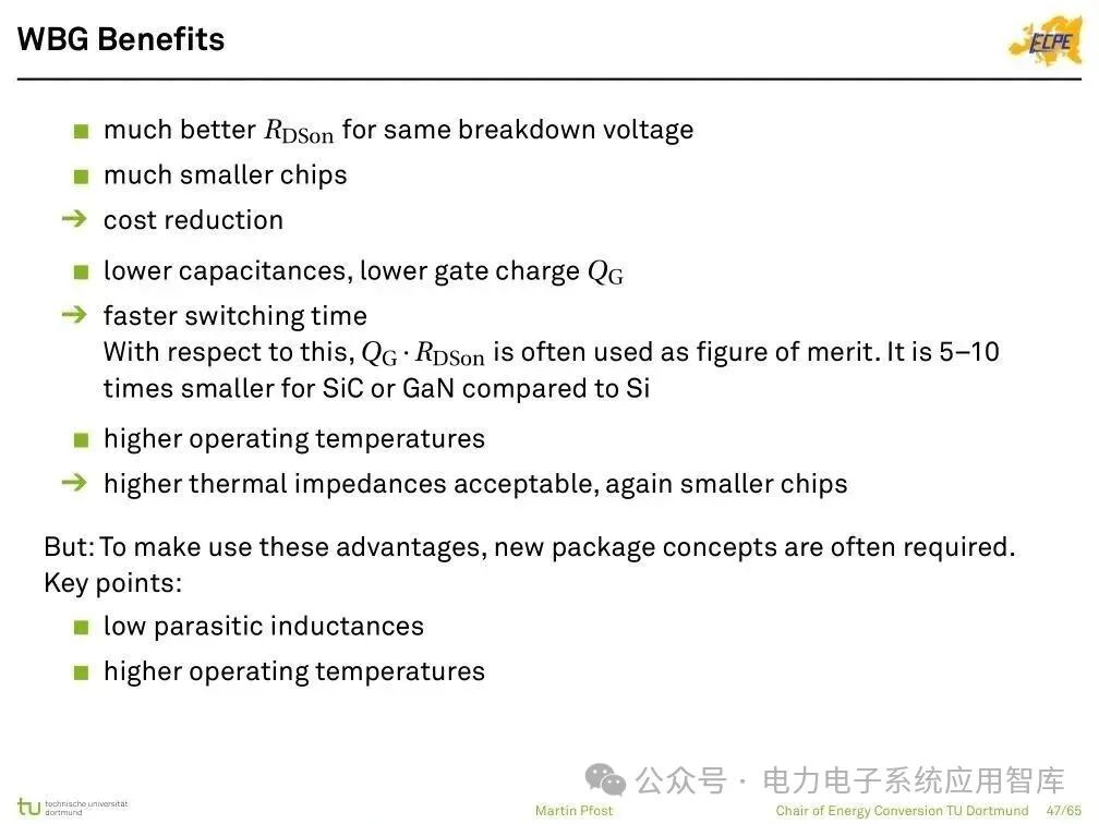 Analysis of Power Semiconductor Technology | Mosfet, SJ Mos, IGBT, SiC and GaN Semiconductor Structures