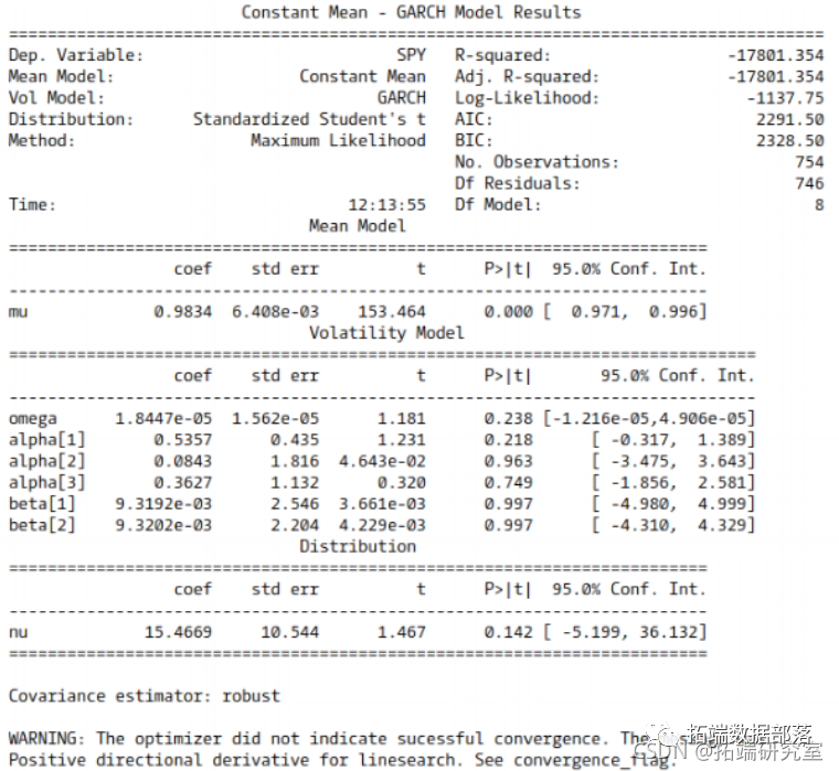 Forecasting Stock Market Returns Using ARIMA and GARCH Models in Python