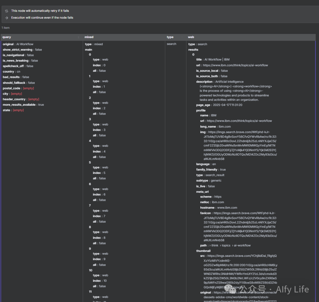 The Ultimate Guide to n8n: Mastering HTTP Requests in Three Steps!