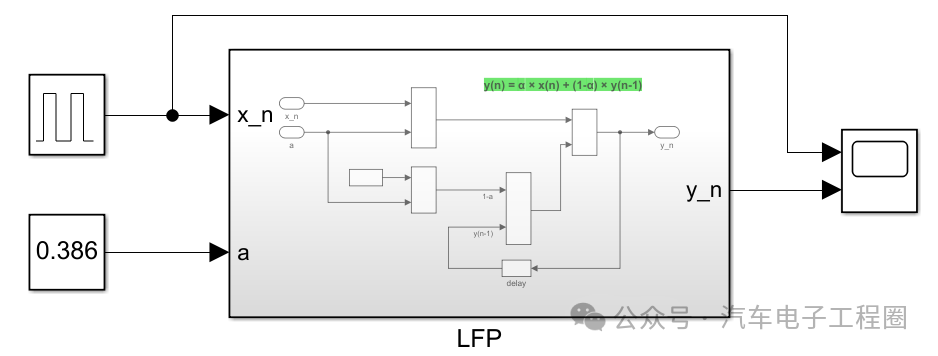 Development of ECU Application Layer Model: First-Order Low-Pass Filter
