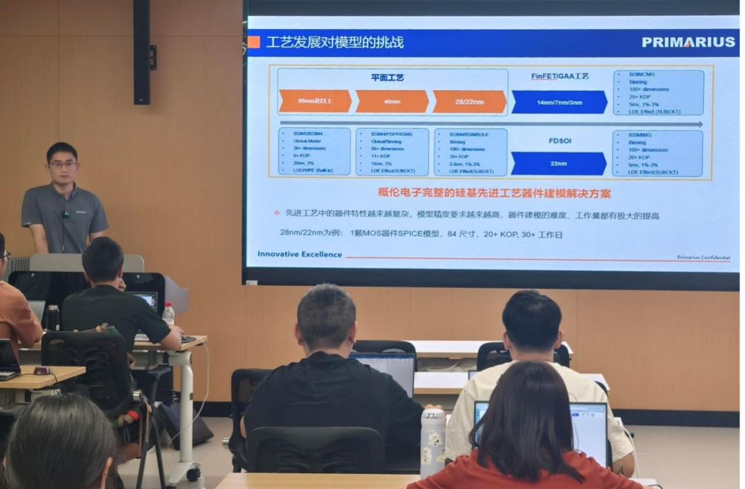 The First Mini MPW Tape-Out Demonstration Course at Zhejiang University Successfully Concludes