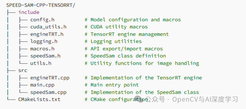 Implementing SAM Segmentation with TensorRT in C++