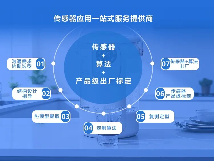Lingmai Micro Infrared Temperature Sensor: Empowering the Temperature Control Revolution of Instant Electric Kettles with High Precision and Rapid Response