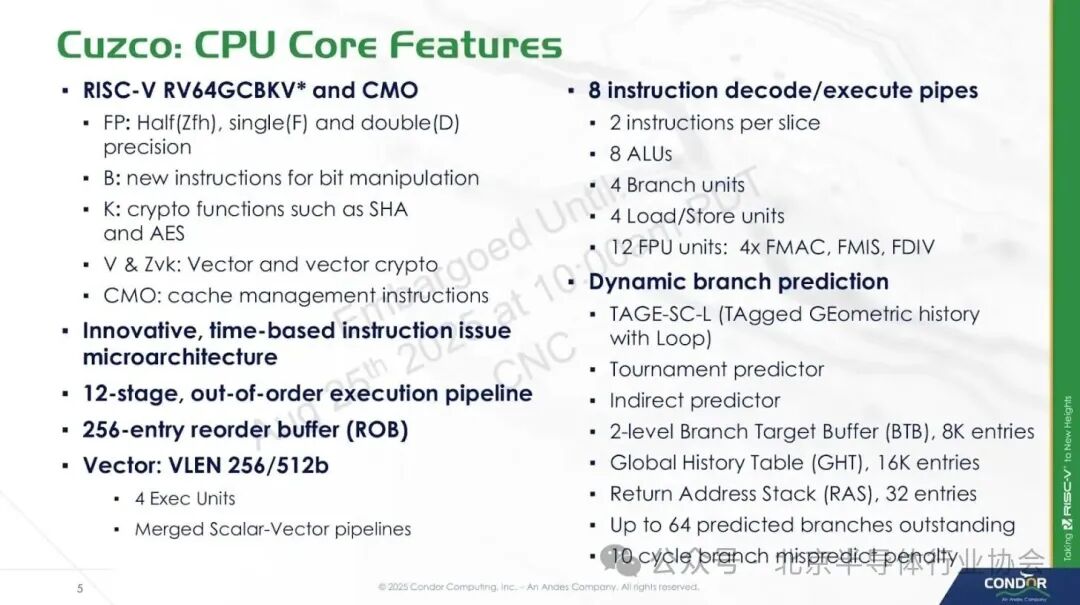 Breaking the Norm with a RISC-V Chip