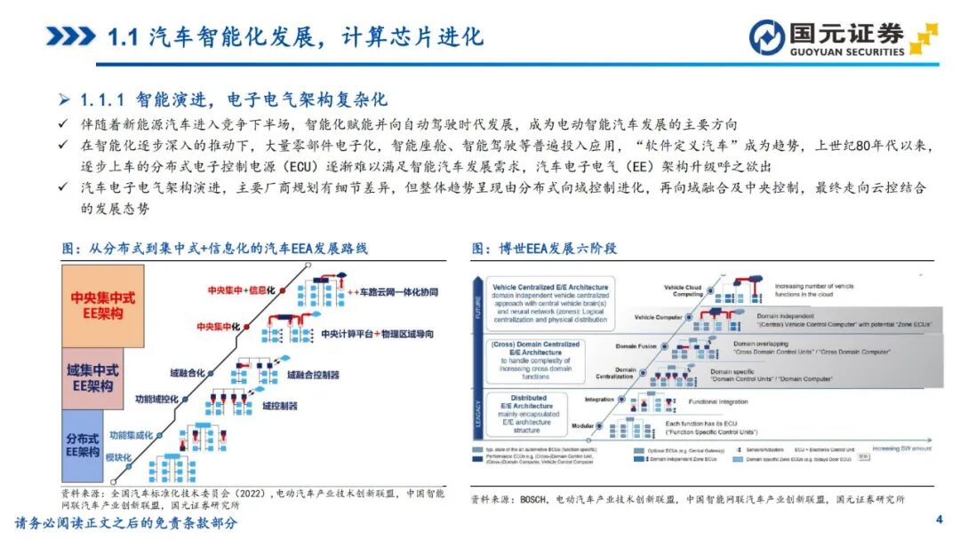 In-Depth Report on Automotive SoC Chips (2025)