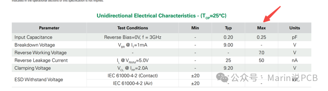 PCB Layout Design Simulation Case Study of POC by Marin - 14