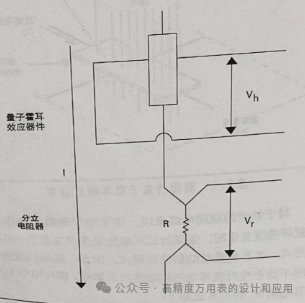 Fundamentals of Multimeter Measurement: Resistance (Part II)