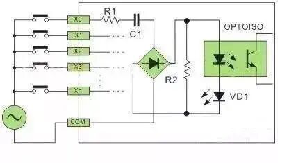 Types of PLC Input Sources: SINK and SOURCE and Their Wiring Methods