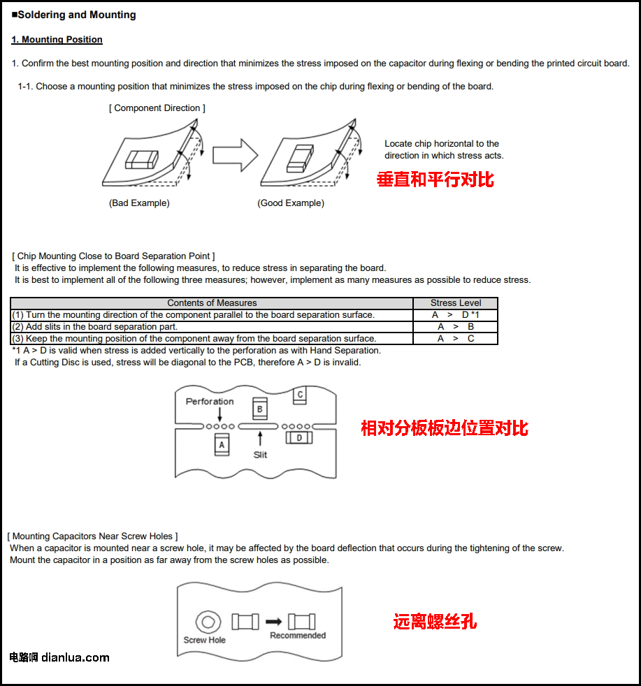 Urgent! The Capacitor on the Circuit Board Exploded Before Delivery, What to Do?