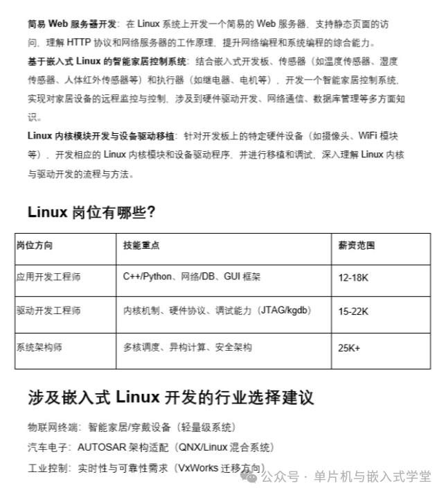 How to Learn Embedded Linux? This Article is All You Need!
