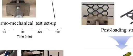 Study on the High-Temperature Performance of 3D Printed Continuous Carbon Fiber/Epoxy Composite Materials