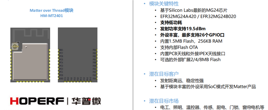 How to Quickly Develop Smart Home Devices Compliant with the Matter Standard?