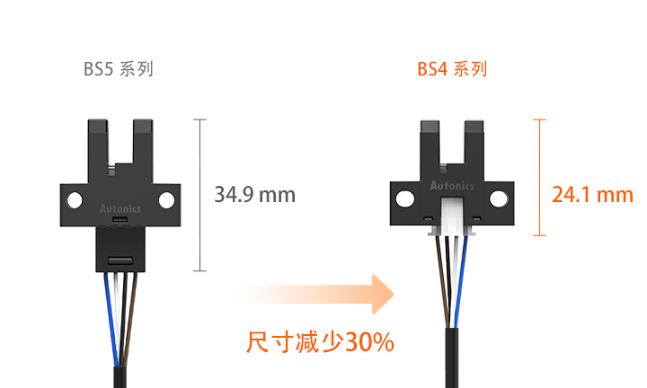 BS4 Series Built-in Connector Miniature Photoelectric Sensors with 9mm Slot Depth
