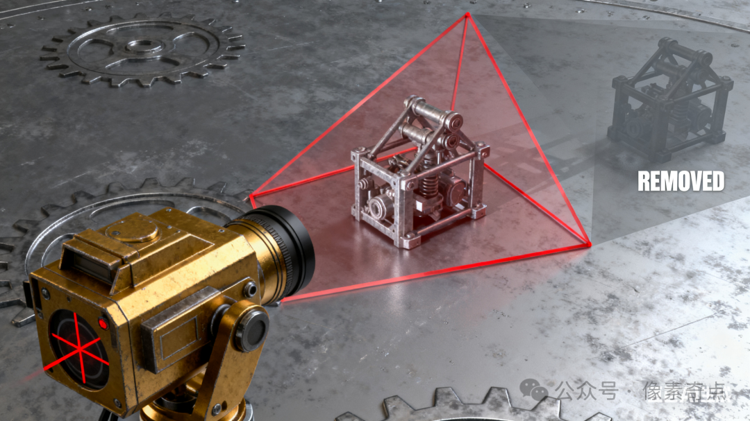 Specific Call Examples for Controlling Object Display and Culling with Perspective Camera Based on UEC++