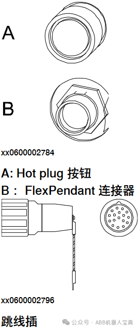 Introduction to Hot-Swap Functionality of ABB Robots