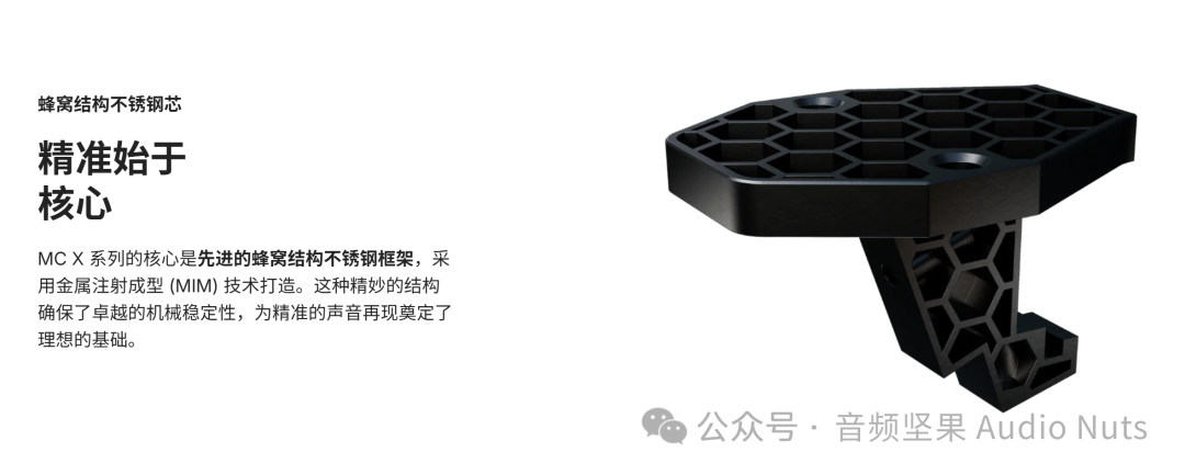 Ortofon C/P Value Represents the All-New MC X40