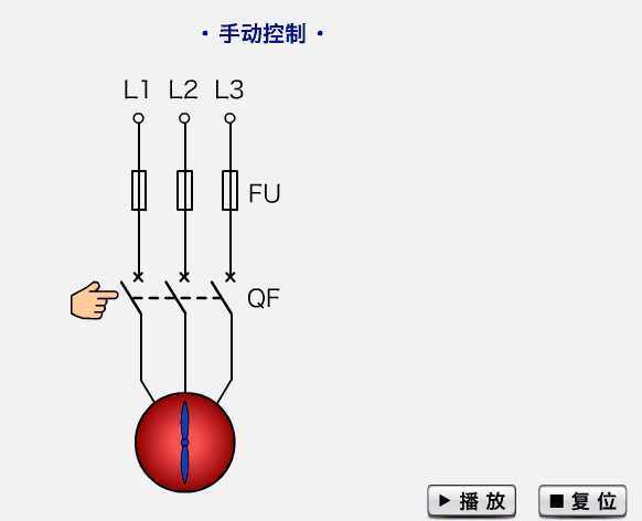 Animated Schematic Diagrams of PLCs and Sensors