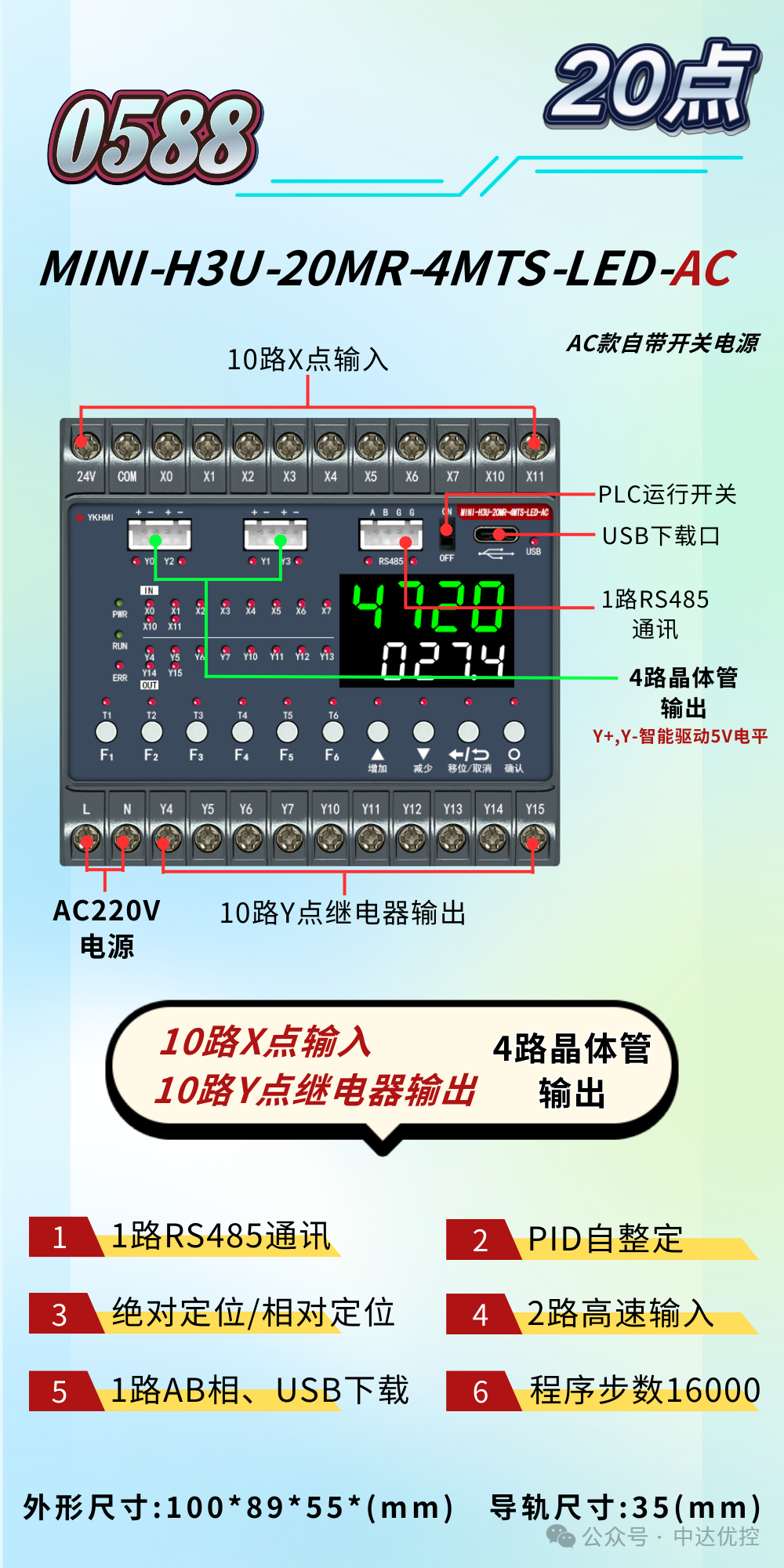 New Products in the PLC MINI Series