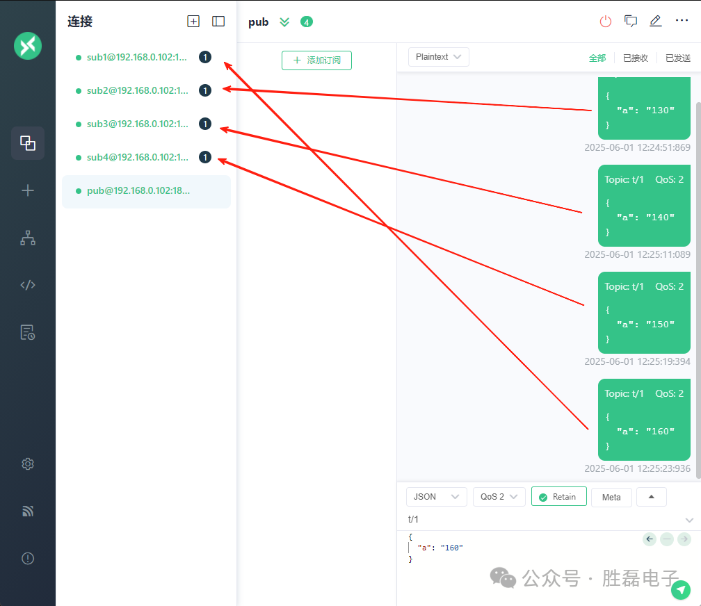 Introduction to MQTT Subscription
