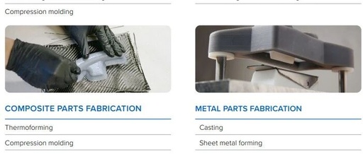 Innovative Composite Material Manufacturing: A Comprehensive Analysis of 3D Printing Rapid Tooling Technology