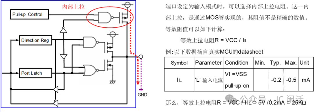 Discussing Pull-Up and Pull-Down Resistors for MCU I/O Ports