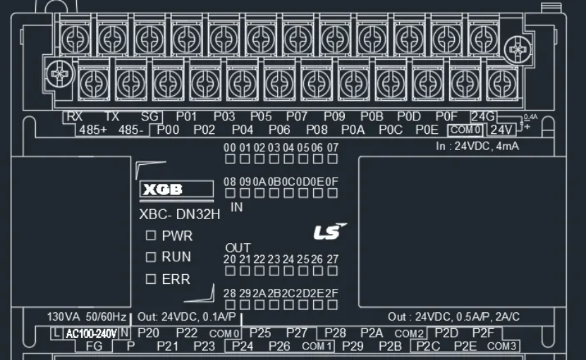 Why 'Number of Points' is the Only Standard for Evaluating PLC Engineers in Interviews?