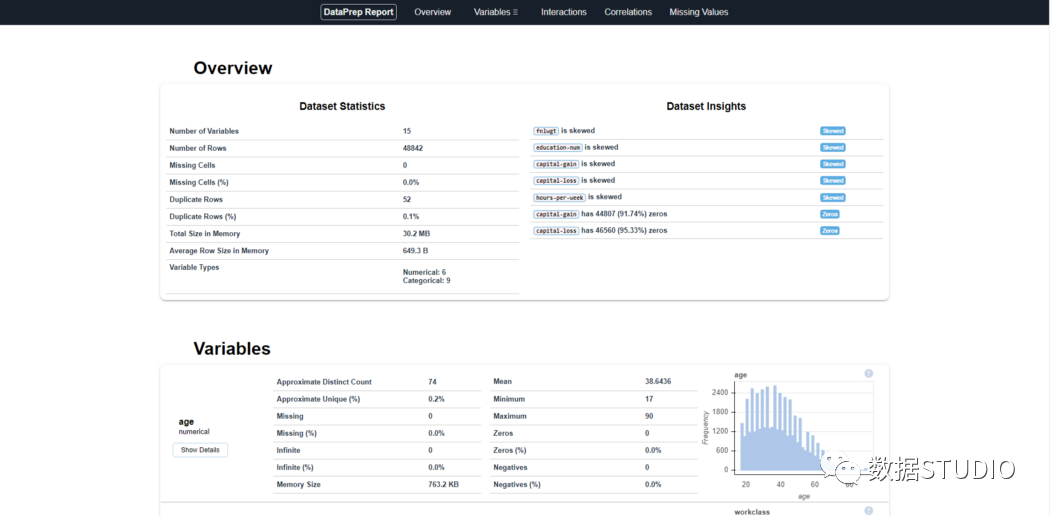 10 Python Libraries for Automated Exploratory Data Analysis!