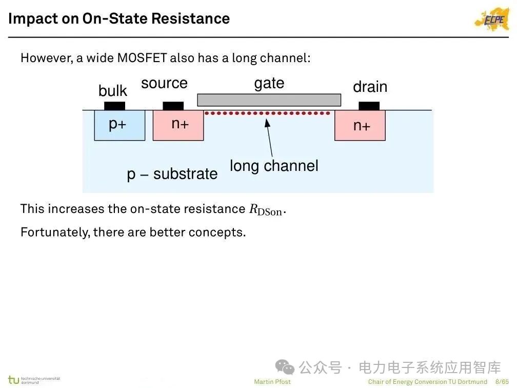 Analysis of Power Semiconductor Technology | Mosfet, SJ Mos, IGBT, SiC and GaN Semiconductor Structures
