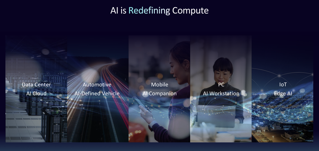 3 Billion Devices with 10 Billion TOPS Computing Power! Unveiling Arm's Cutting-Edge AI Technology