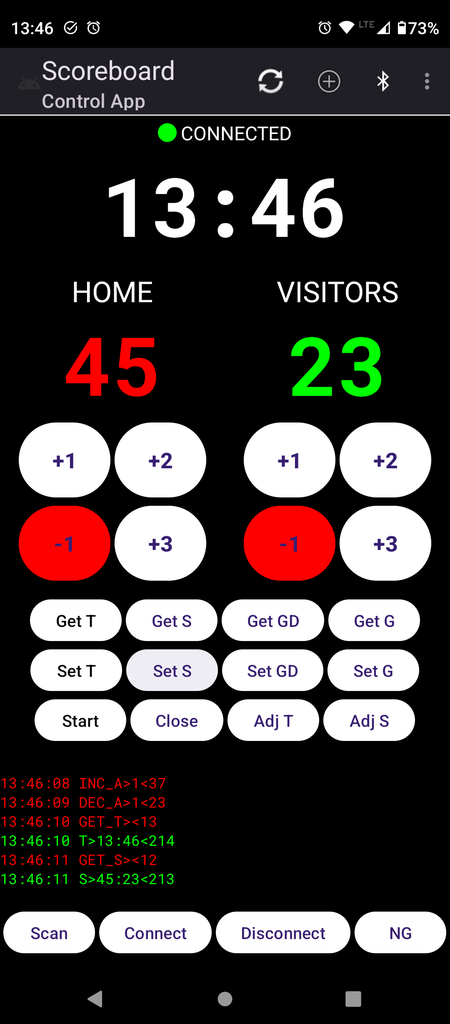 Goodbye Manual Scoreboards: I Created a Smart Basketball Scoreboard Using Arduino and 433MHz RF