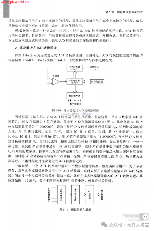 Practical Applications of PLC Analog Quantity and Communication Control (Complete Version) - 368 Pages