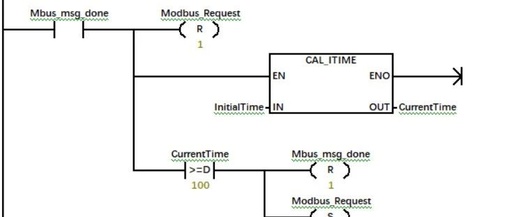 How to Build a Custom Modbus Communication Block Instruction
