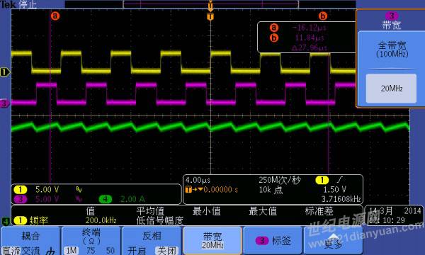 Explaining the Interleaved Parallel BUCK Driver and Closed-Loop Control Based on DSP