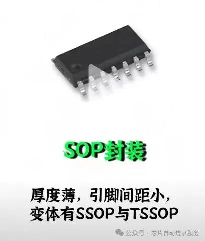 Common Packages for Programming Chips